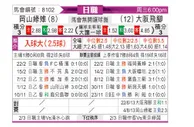[日职联] 冈山绿雉vs大阪钢巴