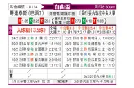 [自由杯] 科林蒂安vs委内瑞拉中央大学