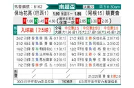[南超杯] 博塔弗戈vs竞技俱乐部