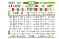 [葡杯] 吉维森特vs里斯本竞技