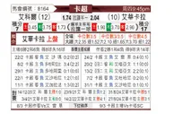 [卡塔联] 阿尔科尔vs威柯拉