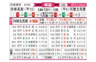[荷兰杯] 赫拉克莱斯vs阿尔克马尔