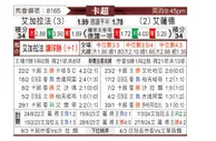 [卡塔联] 加拉法vs阿尔萨德