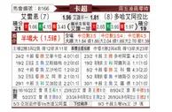 [卡塔联] 阿尔赖扬vs阿拉比SC