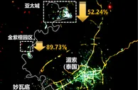 东南亚国家相继出手扫荡，各国“狗推”生存空间难难难！