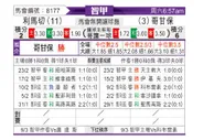 [智利甲] 利马切颜色vs科金博