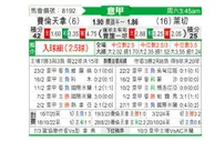 [意甲] 佛罗伦萨vs莱切