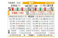 [德甲] 斯图加特vs拜仁慕尼黑