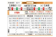 [沙特联] 欧鲁巴赫vs利雅得胜利