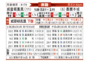 [澳超] 惠灵顿凤凰vs墨尔本城