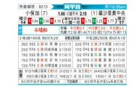 [阿甲] 博卡青年vs罗萨里奥中央