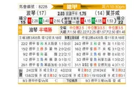 [德甲] 波鸿vs霍芬海姆