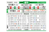 [意甲] 亚特兰大vs威尼斯