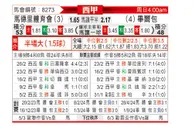 [西甲] 马德里竞技vs毕尔巴鄂竞技