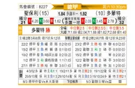 [德甲] 圣保利vs多特蒙德