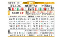 [德甲] 海登海姆vs门兴格拉德巴赫