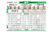 [意甲] 那不勒斯vs国际米兰