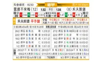 [德甲] 云达不莱梅vs沃尔夫斯堡