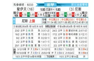 [法甲] 圣埃蒂安vs尼斯