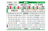 [意甲] 热那亚vs恩波利