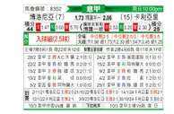 [意甲] 博洛尼亚vs卡利亚里