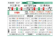 [韩K联] 江原FCvs济州SK