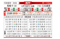 [西甲] 马洛卡vs阿拉维斯