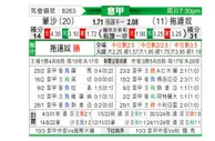 [意甲] 蒙扎 vs 都灵