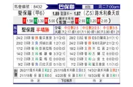 [巴圣锦] 圣保罗vs诺瓦里桑蒂诺