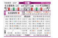 [日职联] 名古屋鲸八vs町田泽维亚