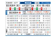 [英足杯] 诺丁汉森林vs伊普斯维奇