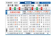[英足杯] 纽卡斯尔联vs布莱顿