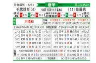 [意甲] 尤文图斯vs维罗纳