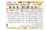 [亚冠杯] 德黑兰独立vs利雅得胜利