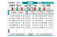 [欧冠] 多特蒙德vs里尔