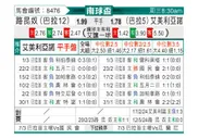 [南球杯] 卢捷诺体育会vs艾美利亚诺体育