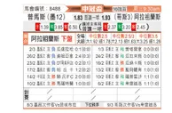 [美冠杯] 美洲狮vs阿拉胡埃伦斯