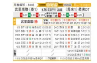 [亚冠] 武里南vs柔佛