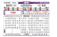 [英甲] 曼斯菲特vs维冈竞技