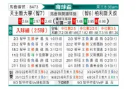 [南球杯] 智利天主大学vs帕莱斯蒂诺