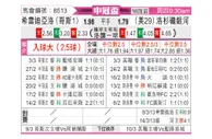 [美冠杯] 希雷迪亚诺vs洛杉矶银河