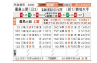 [亚冠] 广岛三箭vs狮城水手