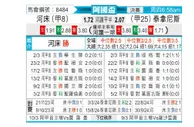 [阿超杯] 河床vs塔勒瑞斯