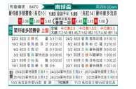 [南球杯] 蒙特维多竞技vs漫游者