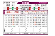 [自由杯] 梅尔加vs波特诺山丘