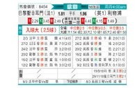 [欧冠] 巴黎圣日尔曼vs利物浦