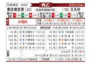 [西乙] 费罗尔竞技vs布尔戈斯
