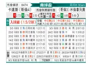 [南球杯] 卡贝略港学院vs麦罗波利塔诺