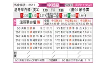 [美冠杯] 温哥华白帽vs蒙特雷