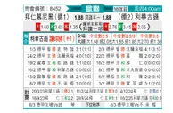 [欧冠] 拜仁慕尼黑vs勒沃库森